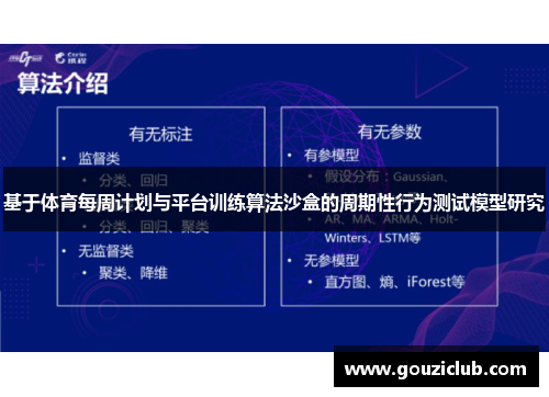 基于体育每周计划与平台训练算法沙盒的周期性行为测试模型研究